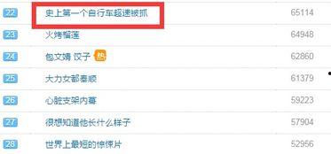 最新独家爆料新闻视频播放,最新爆料新闻视频幕后真相大起底  第2张